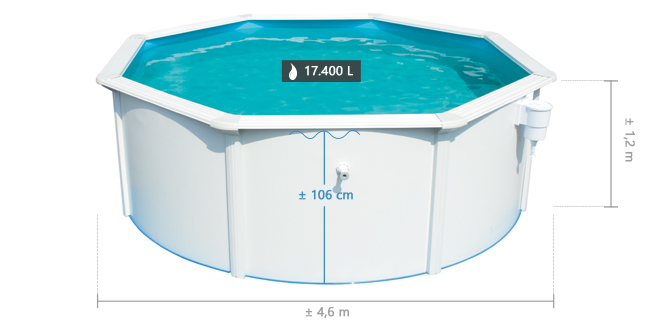Splasher pool 460 x 120 cm